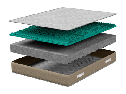 Matelas Décohaute Mousse Confort 80x200x28 LQFQ72291