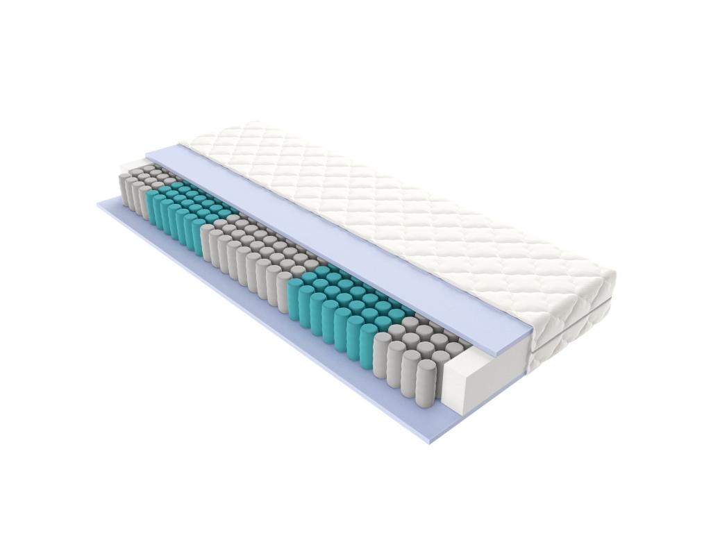 Matelas à Ressorts 160x200 cm Fermeté H3 Chezlova PAXX69021